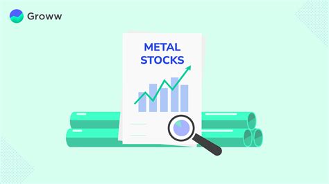 metal box india|Metal Box India Ltd Share Price History, Performance Analysis, .